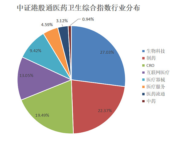 中国银行业协会