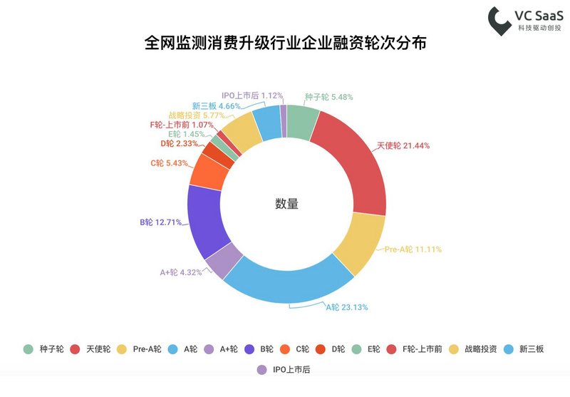 如何备考雅思阅读判断题？高效学习方法分享