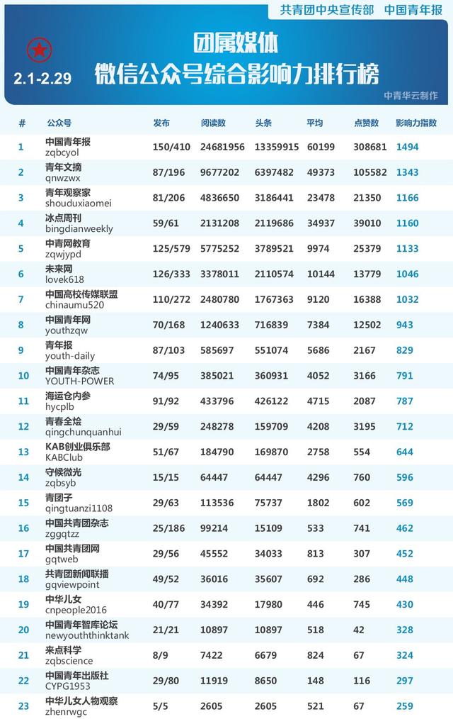 中国式现代化将为亚太合作注入新动力